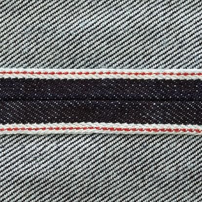Unraveling The Mysteries Of Selvage In Sewing
